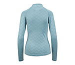 Functional Long Sleeve Shirt Pria